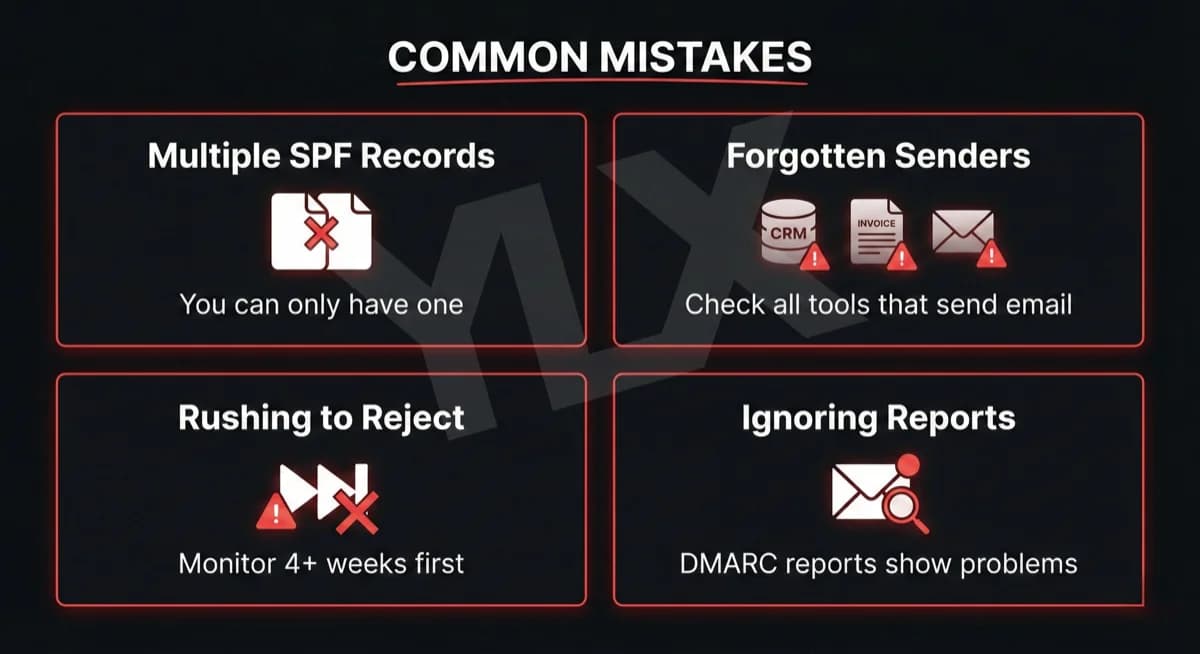 Common email authentication mistakes: multiple SPF records, forgetting third-party senders, jumping to p=reject too fast, not checking DMARC reports