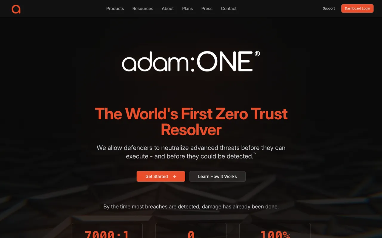 Adamnet.works